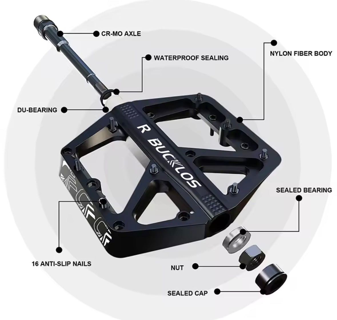 Upgraded pedals for Super73/rid-star/macfox